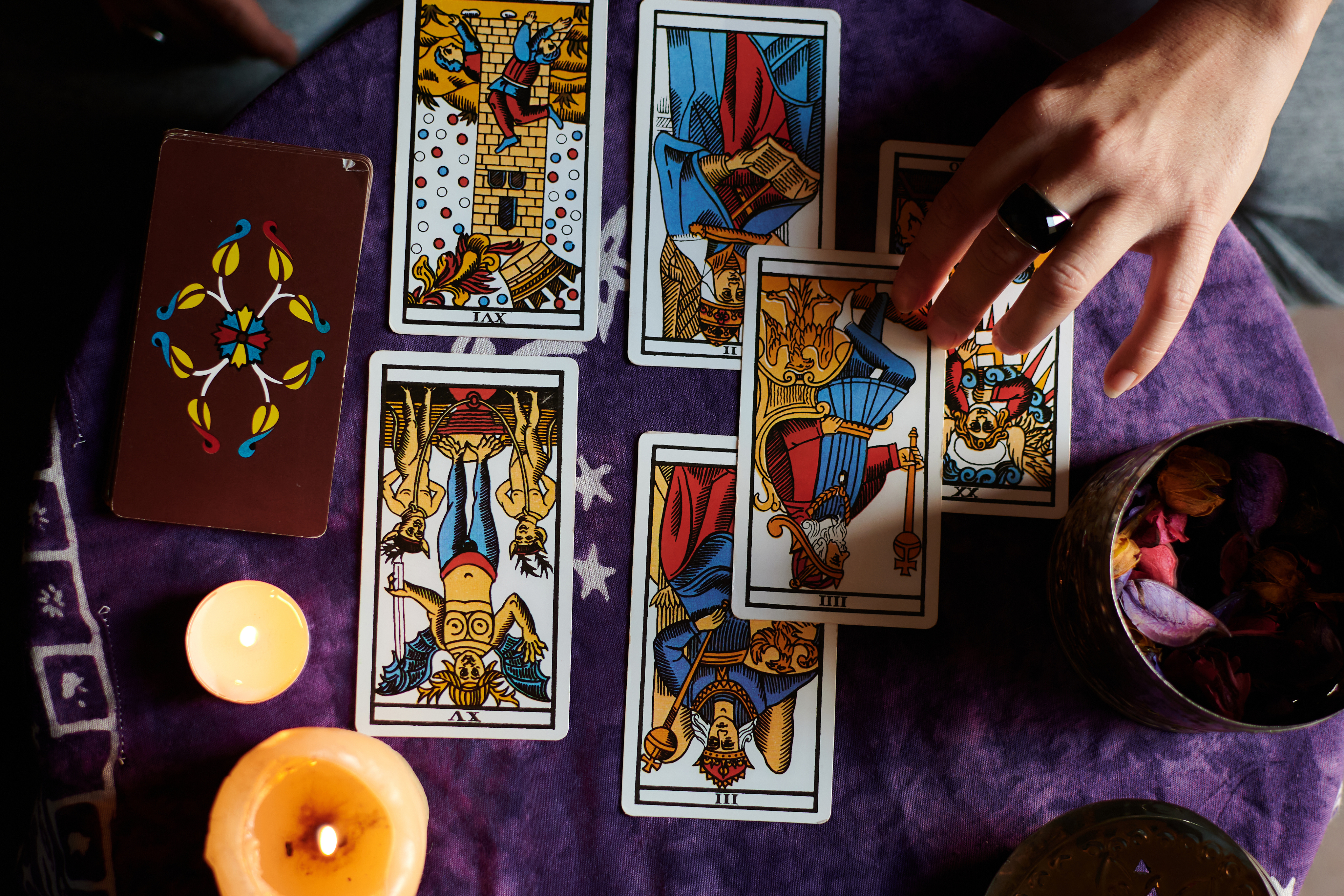 Progression Readings
